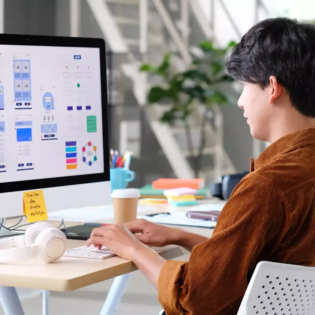 UI/UX design process images